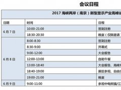 娲炴倝“LCD銆丱LED銆丵LED銆丮icro-LED” 鏈€鏂扮櫦(f膩)灞曡定鍕�(sh矛)锛屽氨闈犻€欎簲绲勬暩(sh霉)瀛�4锛�7, 10, 20锛�700
