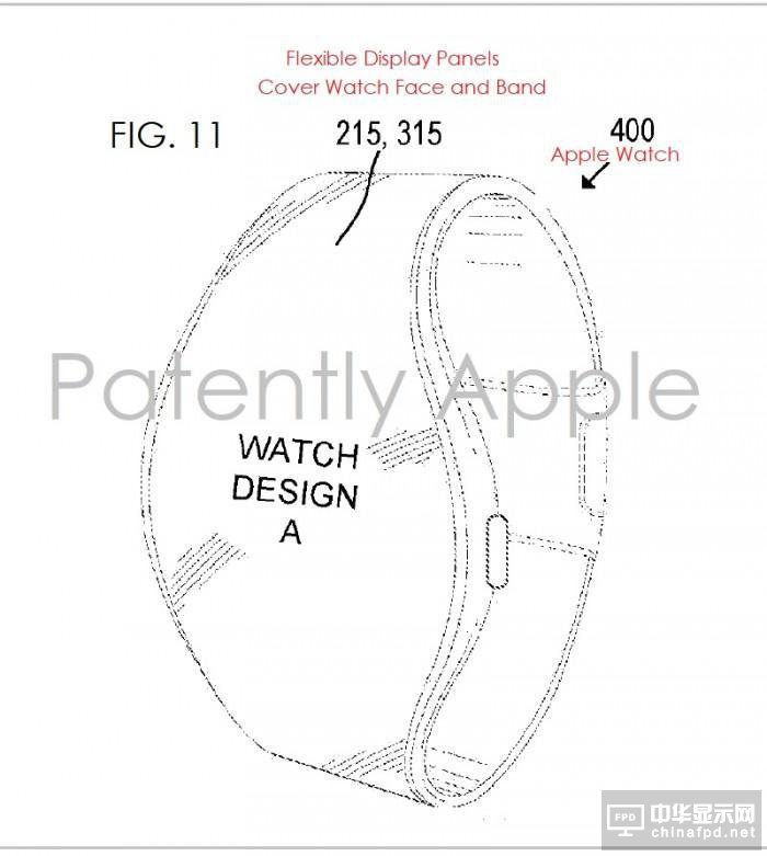  Apple Watch發大招：屏幕彎曲橫跨表盤