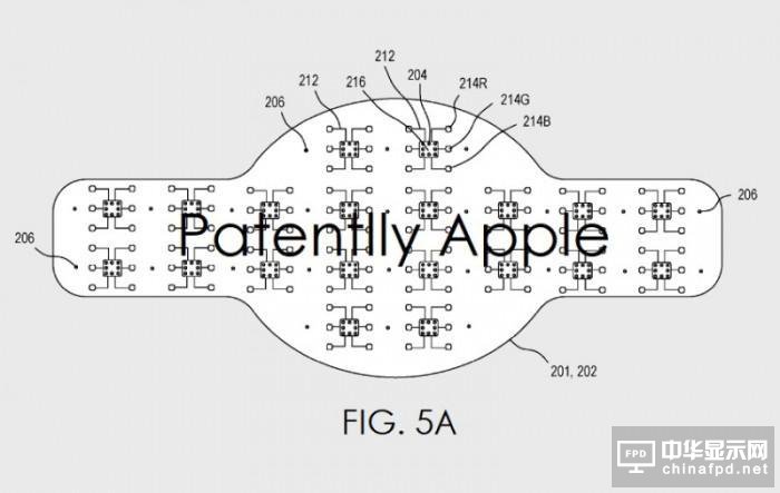  Apple Watch發大招：屏幕彎曲橫跨表盤