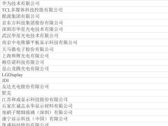 一場不可錯過的顯示行業盛會，超百家企業已經搶先報名，你還不來？