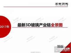 2017֙C3Da(chn)I(y)ȫD