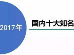 國內(nèi)十大知名光學薄膜企業(yè)