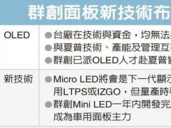 群創(chuàng)押寶Micro LED技術(shù) 搶攻車用面板市場
