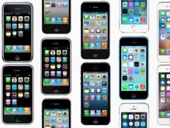 外媒：蘋果iPhone 8取消指紋識別 銷量可能會受影響