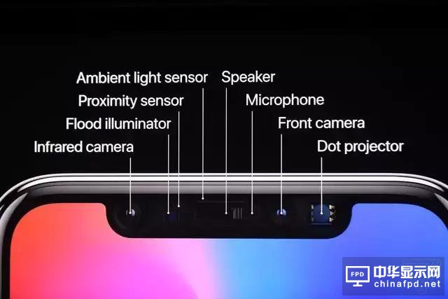 蘋果發布會全場直擊：iPhoneX正式登場，除了AMOLED全面屏還有AR