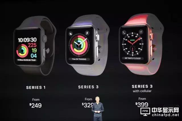 蘋果發布會全場直擊：iPhoneX正式登場，除了AMOLED全面屏還有AR