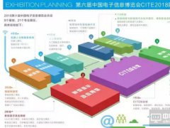 CITE2018見證中國顯示產(chǎn)業(yè)騰飛