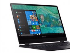8.9mm곞l(f)ȫPӛSwift 71.1f
