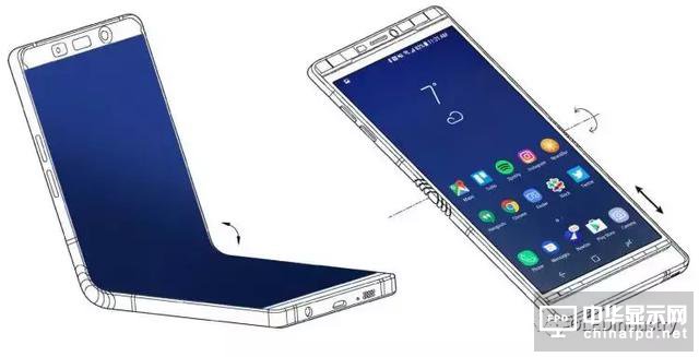 2018年11月準備量產！三星可折疊AMOLED手機Galaxy X或將面世
