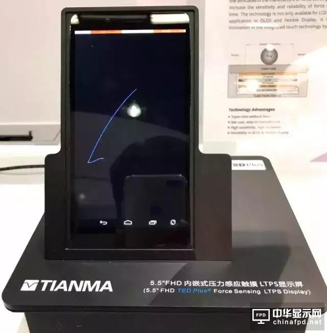 手機面板看中國！世界移動大會中國面板廠攜眾多全球首發產品亮相