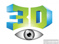 全球3D顯示器市場前景預測分析