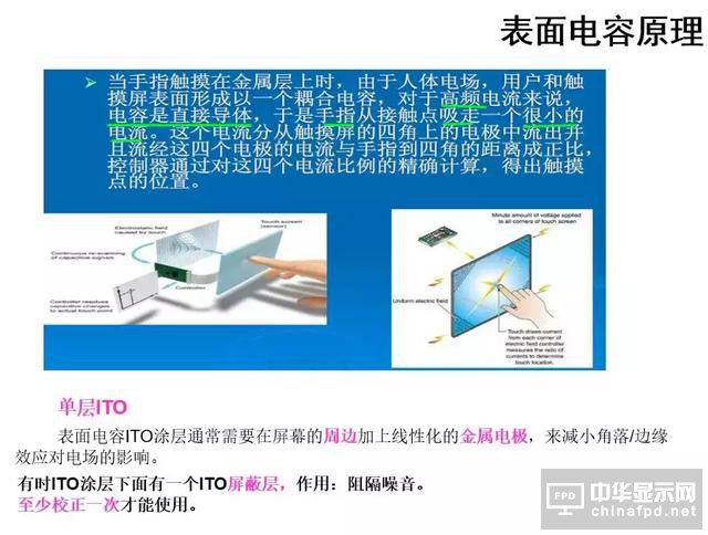 屏幕指紋+全面屏vivo X21新機發布！觸摸屏知識你了解多少？