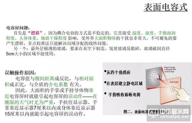 屏幕指紋+全面屏vivo X21新機發布！觸摸屏知識你了解多少？
