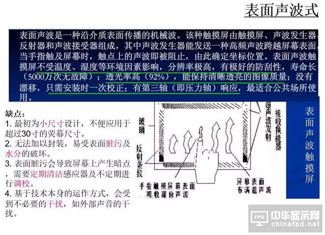 屏幕指紋+全面屏vivo X21新機發布！觸摸屏知識你了解多少？