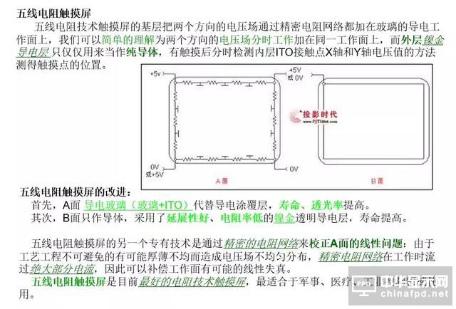 屏幕指紋+全面屏vivo X21新機發布！觸摸屏知識你了解多少？
