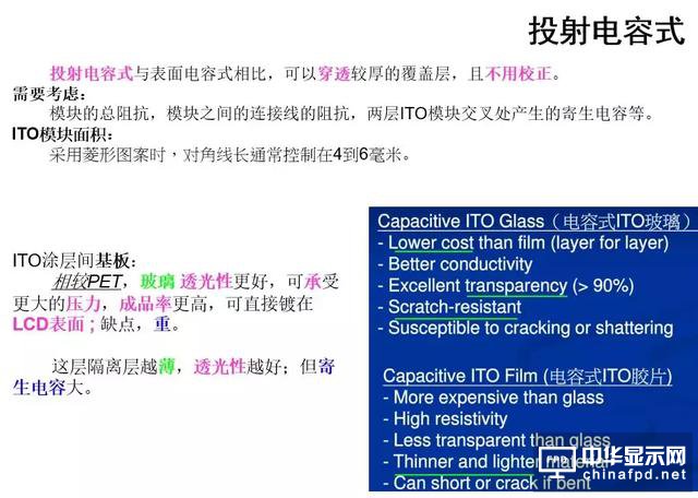 屏幕指紋+全面屏vivo X21新機發布！觸摸屏知識你了解多少？