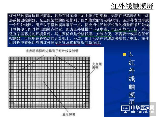 屏幕指紋+全面屏vivo X21新機發布！觸摸屏知識你了解多少？