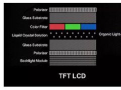 OcPlayNitrideаlMicroLEDĻ