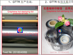 石墨烯熱轉印材料（GTTR）項目實施簡報（一）