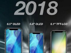 أiPhoneȫÄ LCDȡ3D Touch