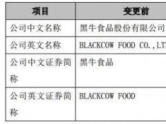 黑牛食品簡稱將變更為維信諾 未來聚焦OLED領域