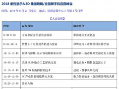 柔性顯示時代，3D曲面玻璃隨時爆發(fā)