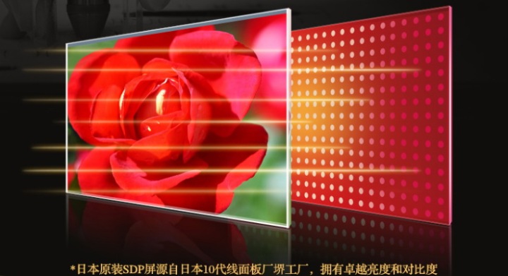 電視尺寸相同 價格的差距體現在哪里