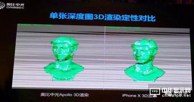3D人臉與屏下指紋誰才是生物識別新方向？