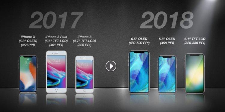 先睹為快！你想了解的新款iPhone最全爆料都在這里了