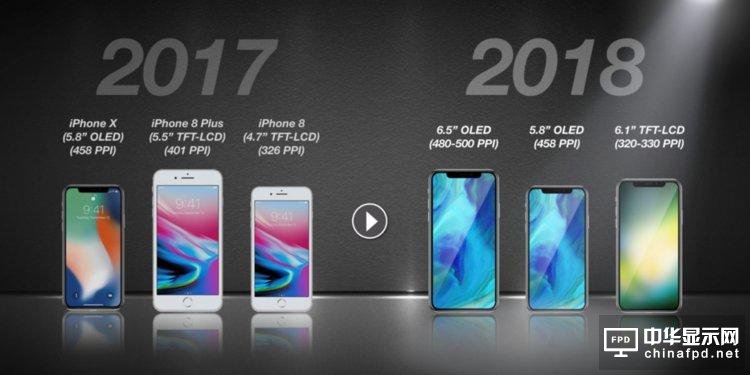 先睹為快！你想了解的新款iPhone最全爆料都在這里了