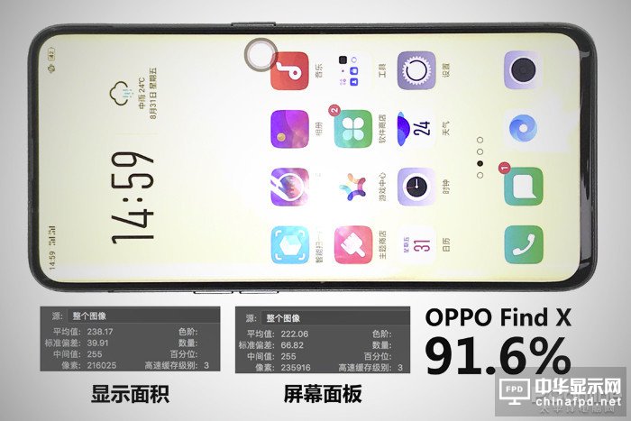 手機屏占比是怎么突破90%的？看完真相了