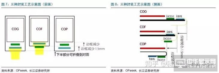 榮耀8X到底值不值得買？這篇文章告訴你答案