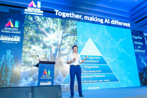 2018 Arm 人工智能開發者全球峰會圓滿舉辦