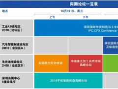 慕尼黑華南電子展七大精彩論壇搶先曝！