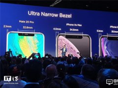 華為Mate 20 Pro屏幕技術：首次采用新思COF封裝