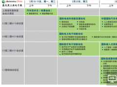 e星球前瞻| 傳感器無處不在，傳感器改變世界