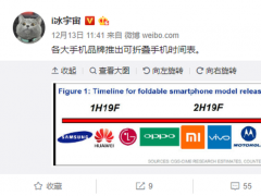 微軟似乎正在開(kāi)發(fā)可折疊設(shè)備：預(yù)計(jì)于2020年上半年發(fā)布