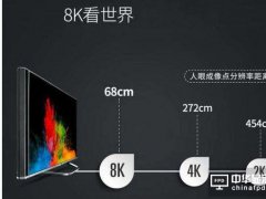 5G網與8K電視，會檫出怎樣的火花