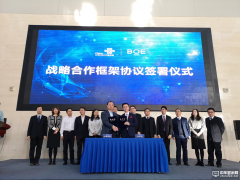 BOE（京東方）與中國聯通簽訂戰略合作框架協議