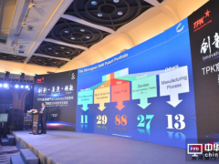 绱嶇背閵€灏堝埄澶ф埌闁嬫墦– Cambrios鑸嘋3Nano鐨勫皥鍒╀箣鐖�