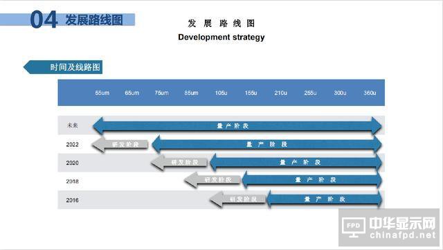惟怡科技邱曉華：量子點(diǎn)材料設(shè)計(jì)的思考