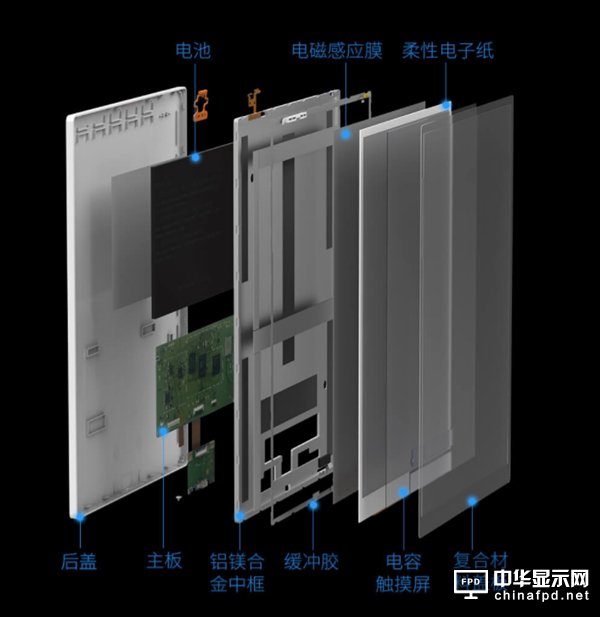 灏忕背鐢熸厠閺堥娆鹃浕瀛愮礄鐧煎竷锛�10.3鑻卞 甯舵墜瀵瓎