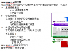 SMT-ELS Demo Line即將在NEPCON ASIA亞洲電子展上演中國首秀