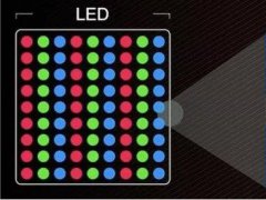 ؑʿMicroLEDаlF꠽ɢ