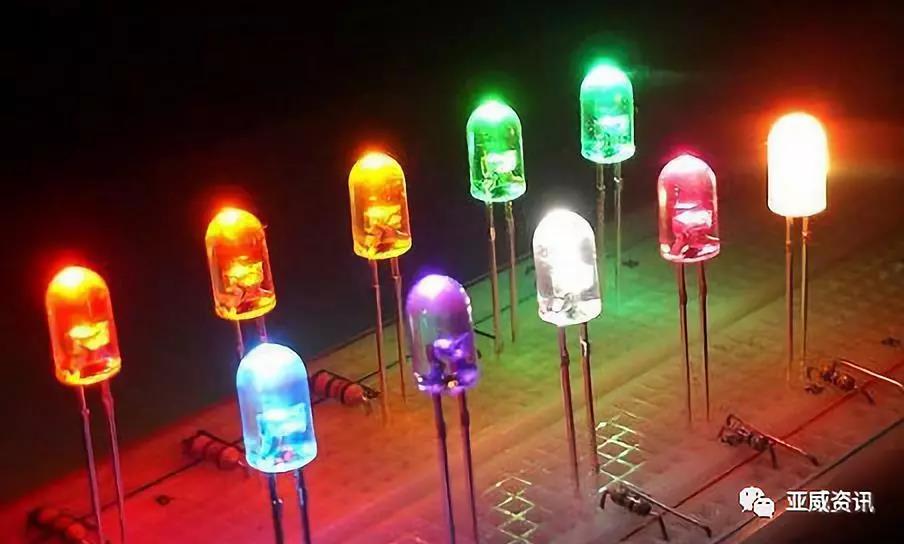 Mini LED市場前景廣闊 各大企業何時實現量產？