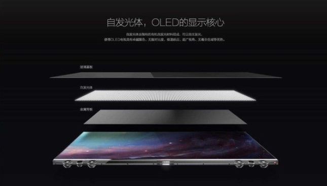 OLCD或?qū)⒊蔀镺LED新對(duì)手！有低成本 高亮度優(yōu)勢(shì)