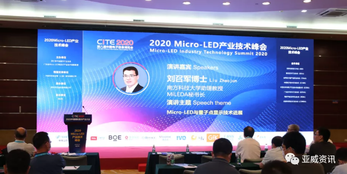 2020Micro-LEDaIgʻ | ϷƼW܊Micro-LEDc@ʾgMչ