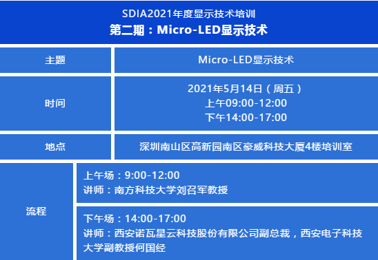 SDIA2021顯示技術培訓第二期：Micro-LED即將開課！