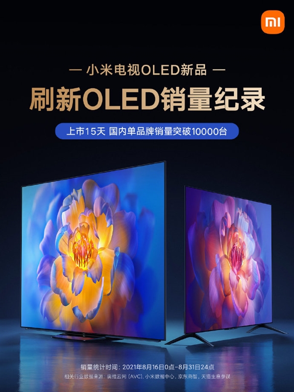 盧偉冰：小米已經占據中國OLED電視50%市場 將普及OLED電視